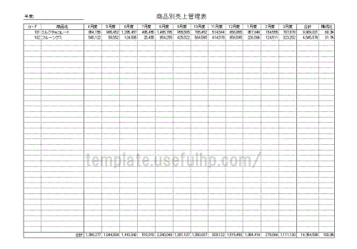 商品別売上管理表 2種のexcelテンプレートの無料ダウンロード