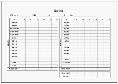 Excelで作成した賃金台帳