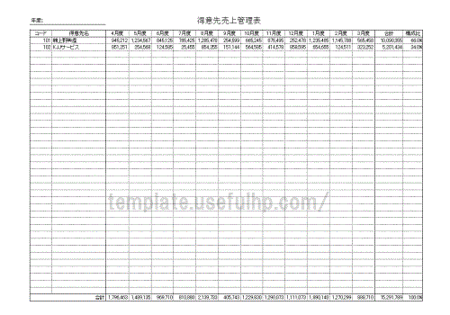 得意先売上管理表 Excel作成の無料テンプレート 計算式が入力済み