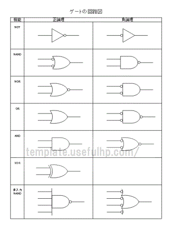 ゲートの回路図 Diyテンプレート