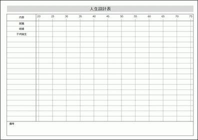 Excelで作成した人生設計表