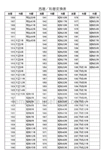 16 西暦 昭和 年