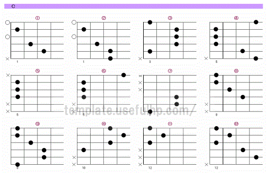 C ギターコード表 無料でダウンロードできるテンプレート
