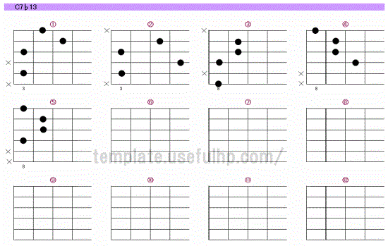 C7b13ギターコードの押さえ方表