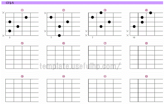 C7b5ギターコードの押さえ方表