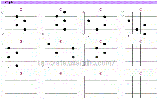C7b9ギターコードの押さえ方表