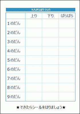 九九がんばり表 Excelで作成 無料ダウンロードテンプレート