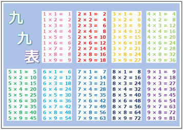 九九表 Excelテンプレートを無料ダウンロード カラフルな2種類